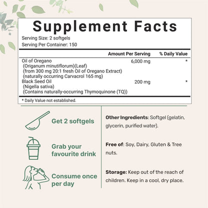 Astaxanthin Softgels