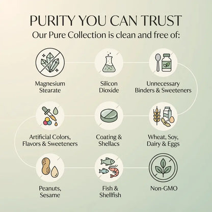 Saffron Enhanced Formula Supplement